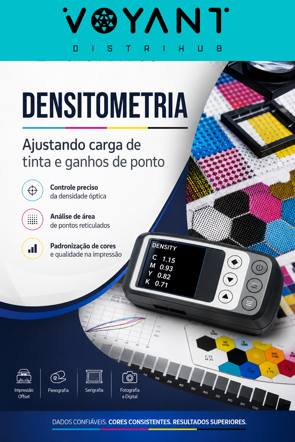 Densitometria: Ajustando carga de tinta e ganhos de ponto